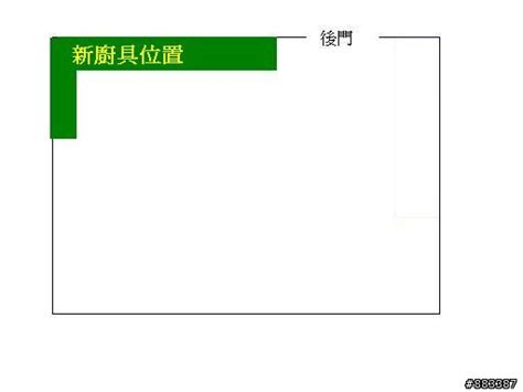 瓦斯爐在虎邊|關於廚具方位問題,請大家幫忙看看...